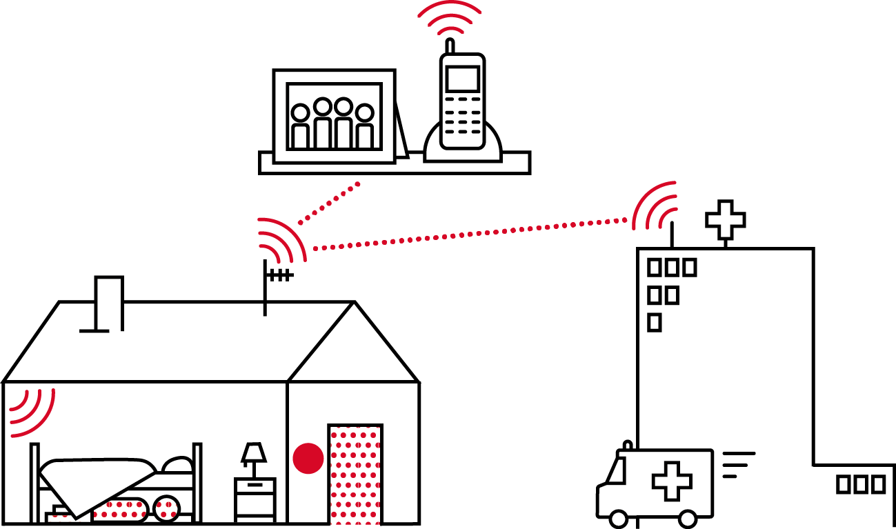 <span>AN ALERT SENSOR AND A DOOR</span><br />
 THAT RECOGNIZES THE FINGER OF