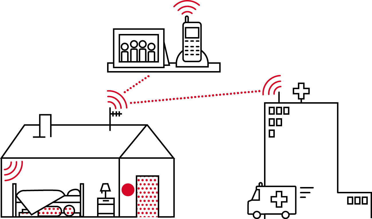 AN ALERT SENSOR AND A DOOR<br />THAT RECOGNIZES THE FINGER OF <br />A FIRST RESPONDER CAN SAVE LIVES.