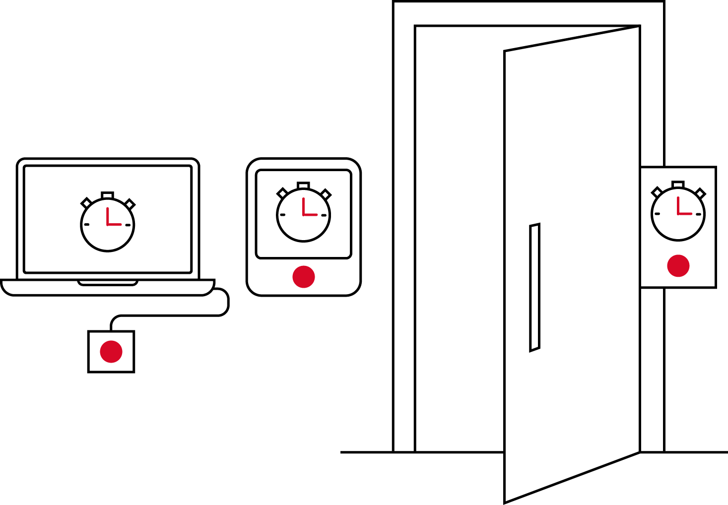 BOSSES OFTEN WANT TO KNOW DOWN</span> 